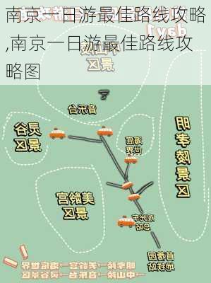 南京一日游最佳路线攻略,南京一日游最佳路线攻略图-第1张图片-奥莱旅游网