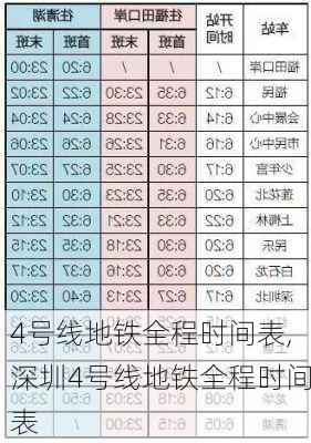 4号线地铁全程时间表,深圳4号线地铁全程时间表-第2张图片-奥莱旅游网