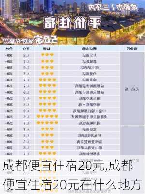 成都便宜住宿20元,成都便宜住宿20元在什么地方-第3张图片-奥莱旅游网