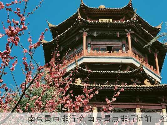 南京景点排行榜,南京景点排行榜前十名-第1张图片-奥莱旅游网