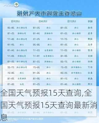 全国天气预报15天查询,全国天气预报15天查询最新消息-第3张图片-奥莱旅游网