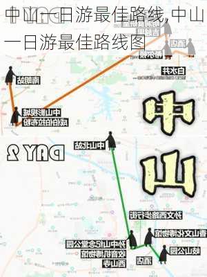 中山一日游最佳路线,中山一日游最佳路线图-第2张图片-奥莱旅游网