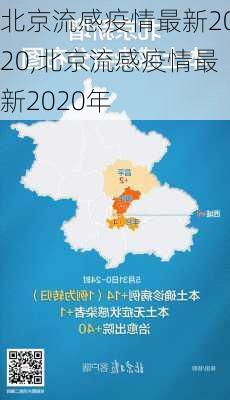 北京流感疫情最新2020,北京流感疫情最新2020年-第1张图片-奥莱旅游网