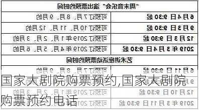 国家大剧院购票预约,国家大剧院购票预约电话-第3张图片-奥莱旅游网