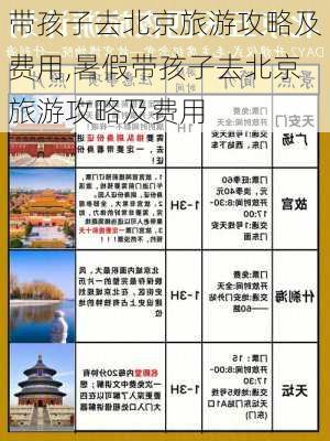 带孩子去北京旅游攻略及费用,暑假带孩子去北京旅游攻略及费用-第3张图片-奥莱旅游网