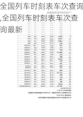 全国列车时刻表车次查询,全国列车时刻表车次查询最新-第1张图片-奥莱旅游网