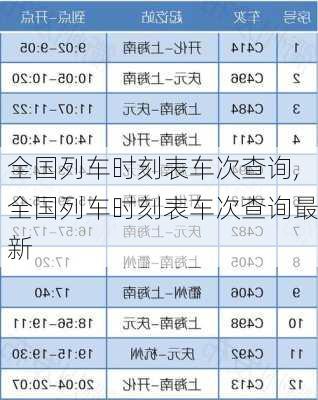 全国列车时刻表车次查询,全国列车时刻表车次查询最新-第2张图片-奥莱旅游网