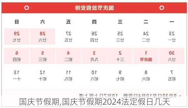 国庆节假期,国庆节假期2024法定假日几天-第2张图片-奥莱旅游网