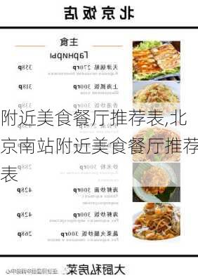 附近美食餐厅推荐表,北京南站附近美食餐厅推荐表-第1张图片-奥莱旅游网