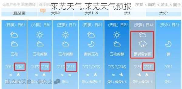 莱芜天气,莱芜天气预报-第2张图片-奥莱旅游网