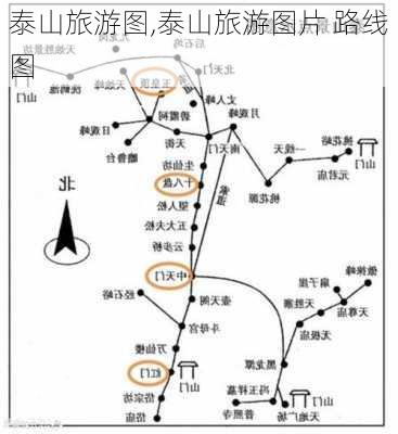 泰山旅游图,泰山旅游图片 路线图-第2张图片-奥莱旅游网