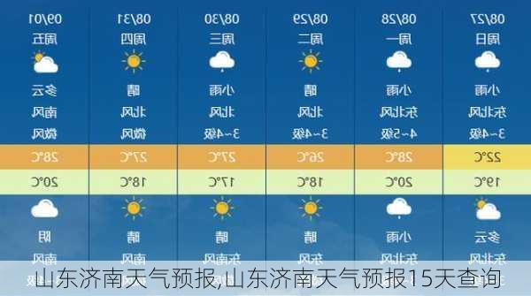 山东济南天气预报,山东济南天气预报15天查询-第2张图片-奥莱旅游网