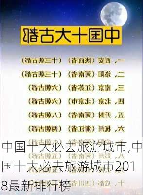 中国十大必去旅游城市,中国十大必去旅游城市2018最新排行榜-第3张图片-奥莱旅游网