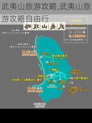 武夷山旅游攻略,武夷山旅游攻略自由行