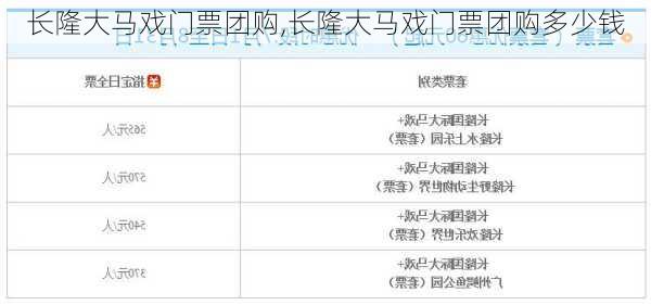 长隆大马戏门票团购,长隆大马戏门票团购多少钱-第3张图片-奥莱旅游网