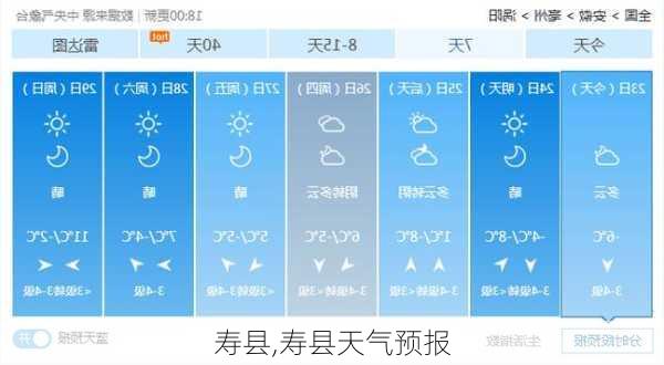 寿县,寿县天气预报-第3张图片-奥莱旅游网