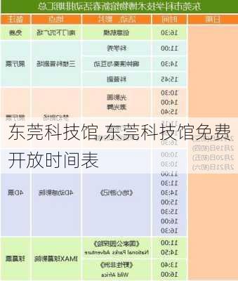 东莞科技馆,东莞科技馆免费开放时间表-第2张图片-奥莱旅游网