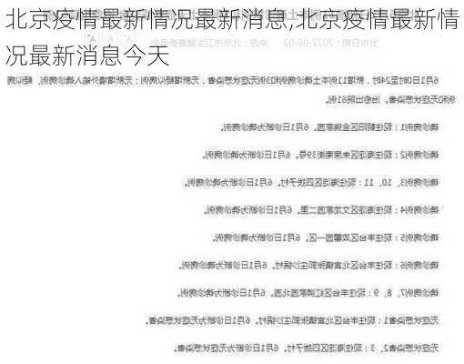 北京疫情最新情况最新消息,北京疫情最新情况最新消息今天-第2张图片-奥莱旅游网