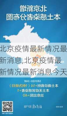 北京疫情最新情况最新消息,北京疫情最新情况最新消息今天-第1张图片-奥莱旅游网