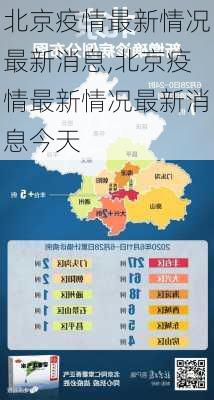 北京疫情最新情况最新消息,北京疫情最新情况最新消息今天-第3张图片-奥莱旅游网