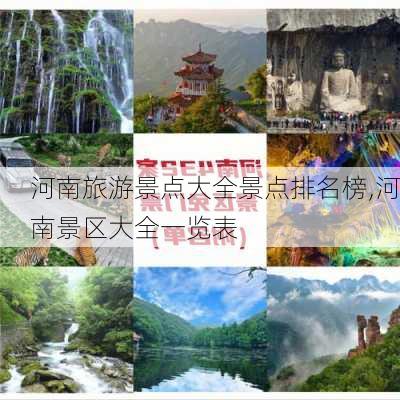 河南旅游景点大全景点排名榜,河南景区大全一览表