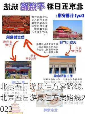 北京五日游最佳方案路线,北京五日游最佳方案路线2023-第2张图片-奥莱旅游网