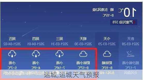运城,运城天气预报-第1张图片-奥莱旅游网