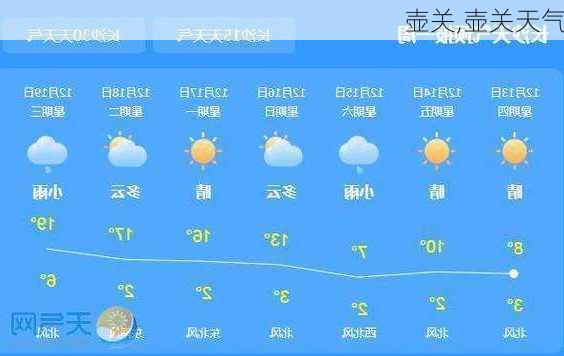 壶关,壶关天气-第1张图片-奥莱旅游网