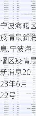 宁波海曙区疫情最新消息,宁波海曙区疫情最新消息2023年6月22号-第1张图片-奥莱旅游网