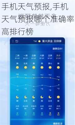 手机天气预报,手机天气预报哪个准确率高排行榜-第3张图片-奥莱旅游网