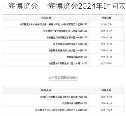 上海博览会,上海博览会2024年时间表-第2张图片-奥莱旅游网