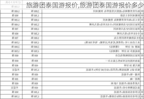 旅游团泰国游报价,旅游团泰国游报价多少-第2张图片-奥莱旅游网