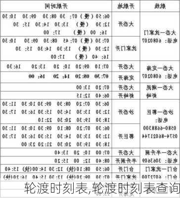 轮渡时刻表,轮渡时刻表查询-第3张图片-奥莱旅游网