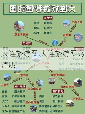 大连旅游图,大连旅游图高清版-第2张图片-奥莱旅游网