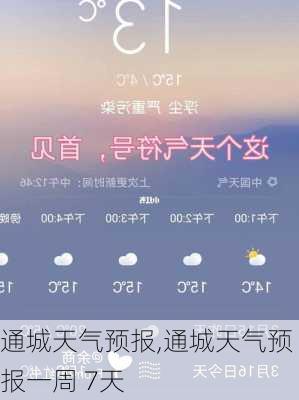 通城天气预报,通城天气预报一周 7天-第1张图片-奥莱旅游网