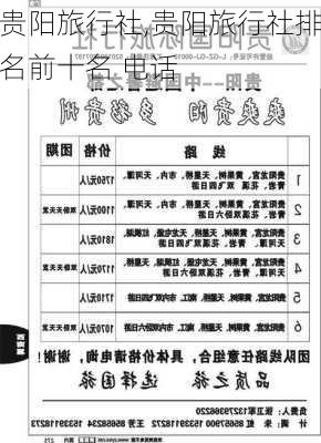 贵阳旅行社,贵阳旅行社排名前十名 电话-第1张图片-奥莱旅游网