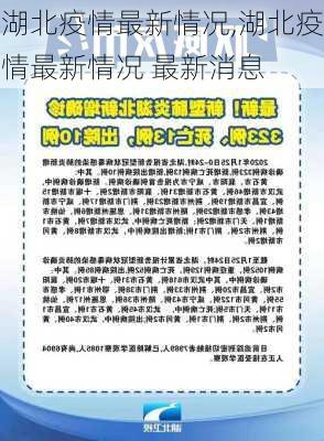 湖北疫情最新情况,湖北疫情最新情况 最新消息-第2张图片-奥莱旅游网