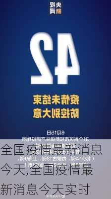 全国疫情最新消息今天,全国疫情最新消息今天实时-第1张图片-奥莱旅游网