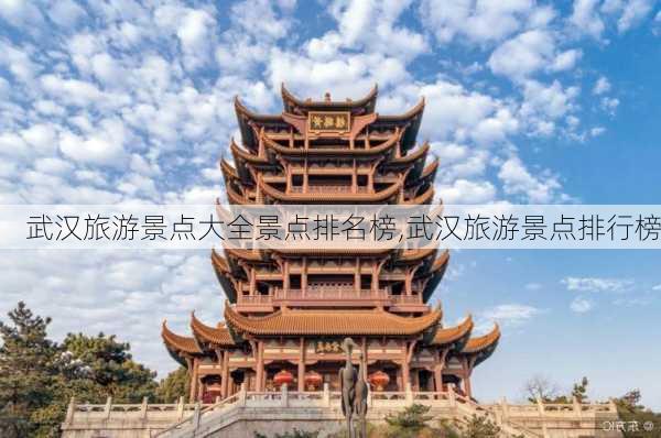 武汉旅游景点大全景点排名榜,武汉旅游景点排行榜-第1张图片-奥莱旅游网