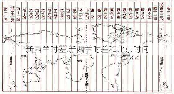 新西兰时差,新西兰时差和北京时间-第1张图片-奥莱旅游网