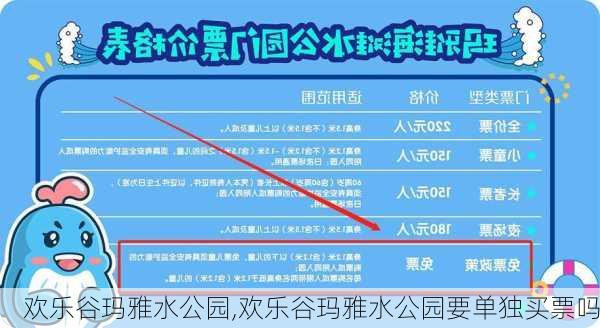 欢乐谷玛雅水公园,欢乐谷玛雅水公园要单独买票吗-第3张图片-奥莱旅游网