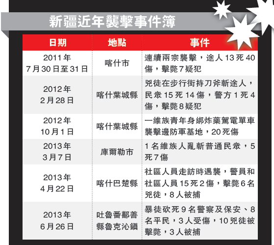 今天新疆刚刚发生的重大新闻事件,今天新疆刚刚发生的重大新闻事件有哪些-第3张图片-奥莱旅游网