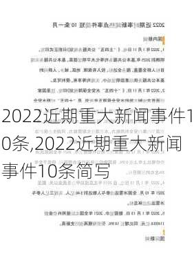 2022近期重大新闻事件10条,2022近期重大新闻事件10条简写