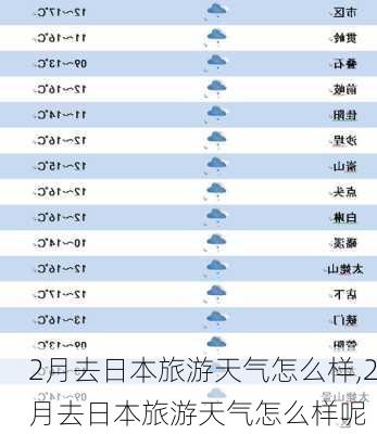 2月去日本旅游天气怎么样,2月去日本旅游天气怎么样呢-第3张图片-奥莱旅游网