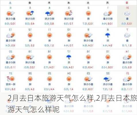 2月去日本旅游天气怎么样,2月去日本旅游天气怎么样呢-第2张图片-奥莱旅游网