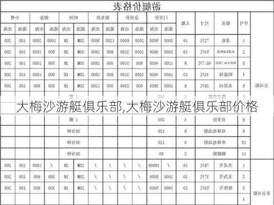 大梅沙游艇俱乐部,大梅沙游艇俱乐部价格-第2张图片-奥莱旅游网