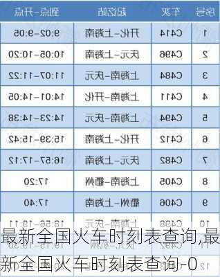 最新全国火车时刻表查询,最新全国火车时刻表查询-0