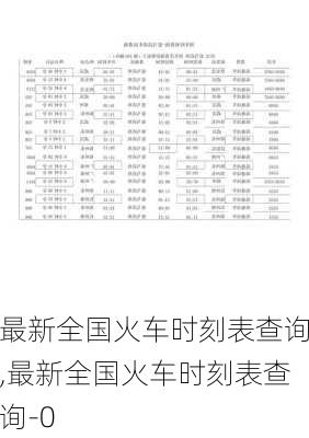 最新全国火车时刻表查询,最新全国火车时刻表查询-0-第3张图片-奥莱旅游网