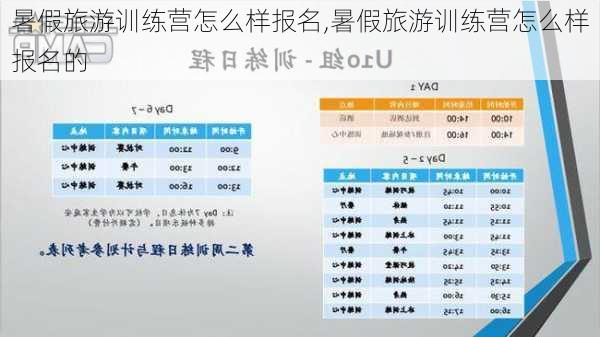 暑假旅游训练营怎么样报名,暑假旅游训练营怎么样报名的-第1张图片-奥莱旅游网