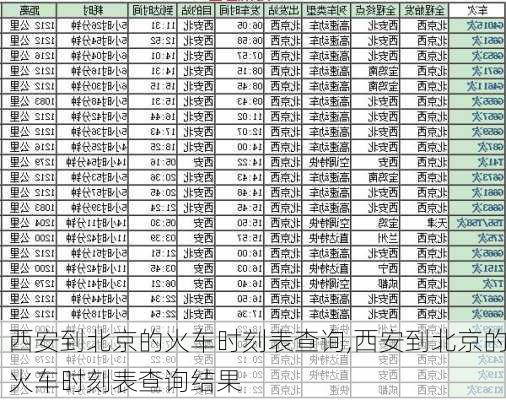 西安到北京的火车时刻表查询,西安到北京的火车时刻表查询结果-第1张图片-奥莱旅游网